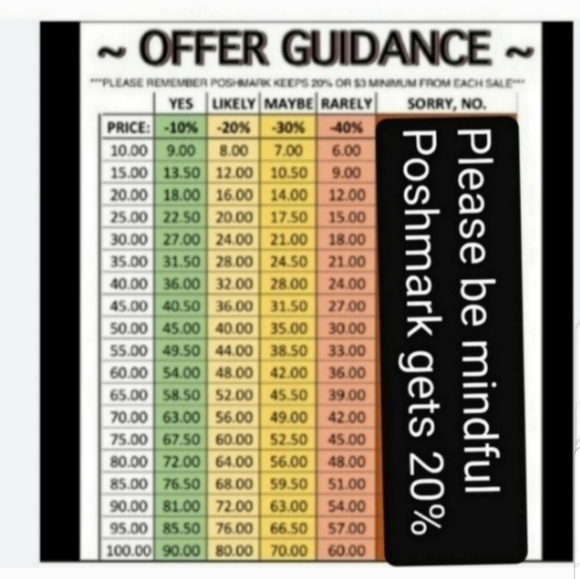 Rock Revival Capri jeans sz 33x24 - Picture 12 of 12